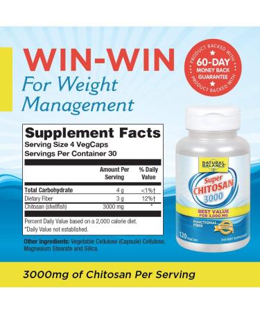 Natural Balance Super Chitosan 3000 - 120 Veg Capsules for Weight Management - Buy Online on GoSupps.com
