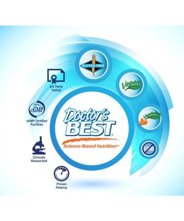 Doctor's Best Fully Active Folate 400 mcg - Quatrefolic, 90 Veggie Caps - Buy Online on GoSupps.com