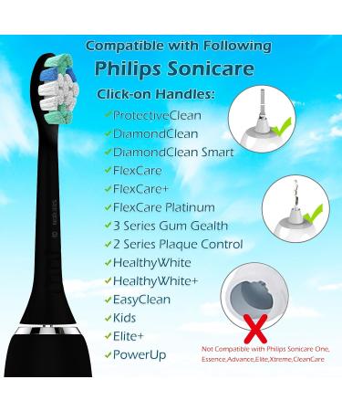 10 Pack Compatible Toothbrush Heads for Philips Sonicare - Replacement Brush Heads for C2 C1 G2 W W2 4100 5100 6100 - Buy Online on GoSupps.com