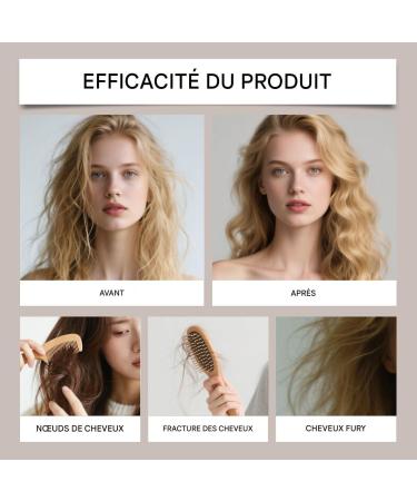  G n rique Conditioner for Dry Hair | 400ml Repairing Conditioner | Long-Lasting Protective Moisturizing Cream for Daily Use Outdoors Gym | Bathroom Home Men - Buy Online on GoSupps.com