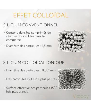 Vitabay Colloidal Silicon 50 PPM 500 ml Vegan - Highly Concentrated Organic Silicon (Purity 99.99%) - Store at room temperature - Buy Online on GoSupps.com