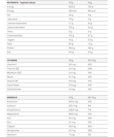 Purition Vegan Strawberry Meal Replacement Shake 500g - High Protein, Dairy Free, Low Sugar, Keto Friendly for Weight Management - Gluten Free - 12 Servings - Buy Online on GoSupps.com