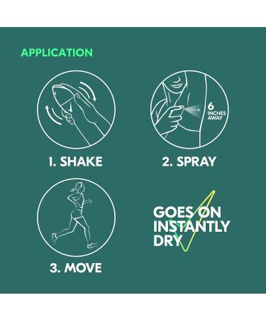 Degree Antiperspirant Spray Deodorant for Women Apple & Gardenia 72-Hour Protection 3.8 Ounce (Pack of 3) Apple and Gardenia 3.8 Ounce (Pack of 3) - Buy Online on GoSupps.com