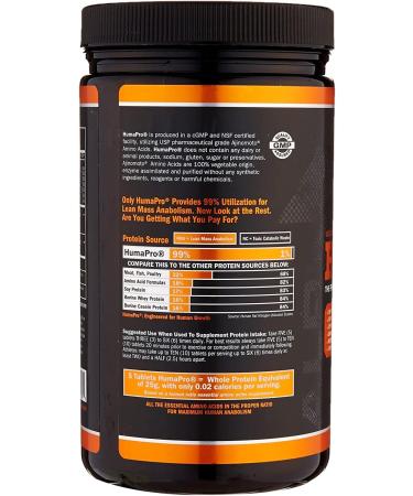 ALR Industries Humapro | Whole Food Protein Equivalent | Essential Amino Acids | Lean Muscle Gain | 450 Tablets | Easy Digestion - Buy Online on GoSupps.com