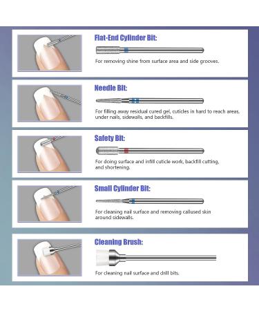 Depvko 20Pcs 3/32'' Ceramic Carbide Nail Drill Bits Set for Manicure Pedicure - Diamond Cuticle Remover & Nail Drill Accessories - Buy Online on GoSupps.com