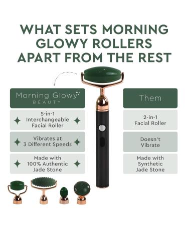 Vibrating Jade Face Roller & Massager - 5 in 1 Rechargeable Tool for Soft Skin & Relaxation | Soothes Puffy Eyes - Green Quartz Beauty Set - Buy Online on GoSupps.com