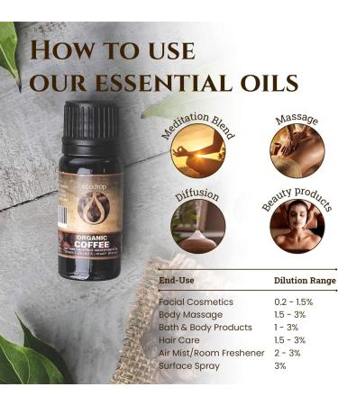 Ecodrop Pure Coffee Essential Oil - 10ml | 100% Natural Indian Coffea Arabica Oil for Aromatherapy & Massage | Organic Energy Boost & Skin Exfoliation - Buy Online on GoSupps.com