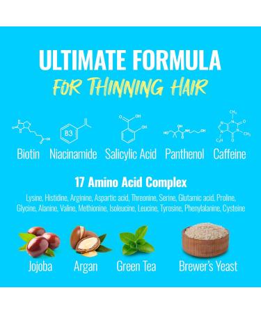 That s What She Used Hair Thickening Shampoo | K-Beauty Scalp Enhancer with Biotin Amino Acids & Caffeine | Paraben & Silicone Free | 13 fl oz - Buy Online on GoSupps.com