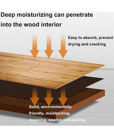 Furniture Ointment for Leather | Furniture Salve & Wild Boar Brush | Leather Restorer & Repair | Wood Polishing Wax for Chairs Tables & Sofas - Buy Online on GoSupps.com