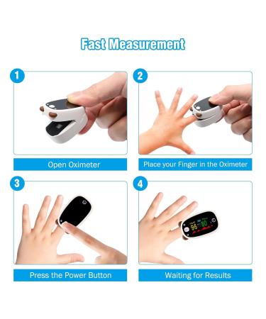 Buy Pulse Oximeter - Accurate Oxygen Saturation & Pulse Measurement Device for Sports | Fast International Shipping - Buy Online on GoSupps.com
