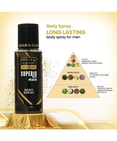 Br.yan & Can.dy Complete Face & Body Care Kit | Vegan Gift Set for Men | Rakshabandhan Gift for Brother | pH 5.5 SLS & Paraben Free All Skin Types - Buy Online on GoSupps.com