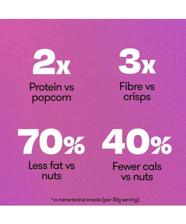  BRAVE BRAVE Roasted Chickpeas: Healthy Low-Calorie Snack - Dark Chocolate (12 packs of 30g) - Buy Online on GoSupps.com