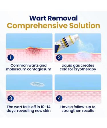 Face Care Spray | 60 ml Fast Absorption and Natural Cooling | Moisturizing Face Mist | For Women Men Teens Young Adults and Family - Buy Online on GoSupps.com