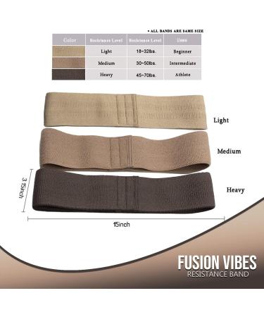 Premium Non-Slip Fabric Resistance Bands for Legs, Butt & Hips - Ideal for Women, Men, Beginners & Yoga Athletes - Strength Training Fitness Equipment - Buy Online on GoSupps.com