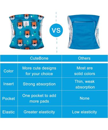 Cutebone Male Washable Dog Diapers - 3 Reusable Belly Bands for High-Suction Support (Sizes L: 43-53.5cm) - Flexible Velcro Ideal for Dogs - Buy Online on GoSupps.com