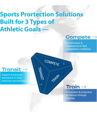 LP SUPPORT 708CA Extreme Knee Support Sleeve - Breathable CoolPrene Compression Brace for Athletes (Black Size L) - International Shipping Available - Buy Online on GoSupps.com