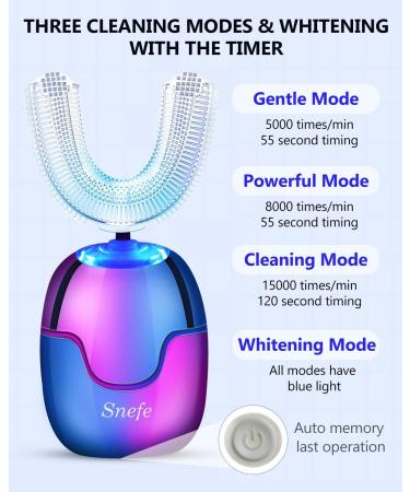 Ultrasonic Electric Toothbrush for Adults | Automatic 360 Toothbrush with LED Light | Hands-Free & Rechargeable | Teeth Whitening | IPX7 Waterproof | Gradient Color - Buy Online on GoSupps.com