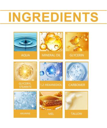  Jingmiger Moisturizing Cream for Women 114 g Soothing Softness Hydration Moisturizing Body Milk for Dry Skin Care | Face Hands Legs Knees Day Night Travel - Buy Online on GoSupps.com