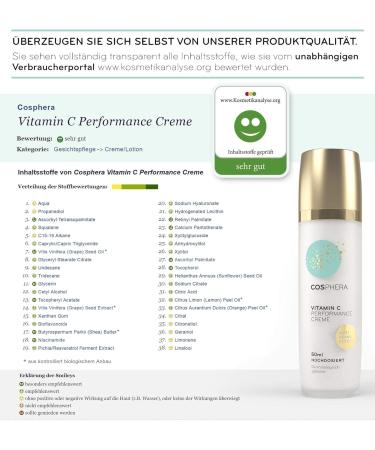  Cosphera Cosphera - Vitamin C Performance Cream 50ml - With Hyaluronic Acid - High-Concentration Vegan Day and Night Cream for Face Neck and Eyes - Moisturizing Treatment - Buy Online on GoSupps.com