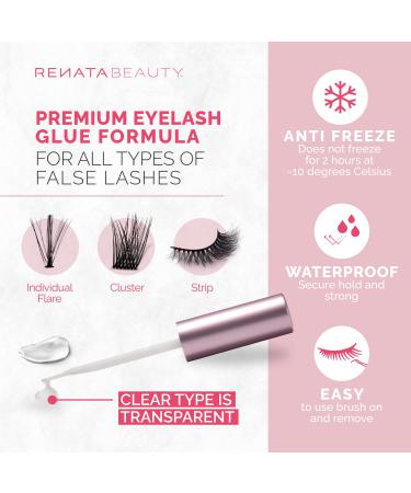 Renata Beauty 24-Hour Transparent Lash Glue for False Eyelash Extensions - Waterproof, Dual-Function Brush Tube - Compatible with Glue Remover - Buy Online on GoSupps.com