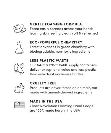Clean Revolution Foaming Hand Soap | Gentle Moisturizing | Ready To Use | Real Essential Oils | Forest Escape | 15.25 Fl Oz (Pack of 6) - Buy Online on GoSupps.com