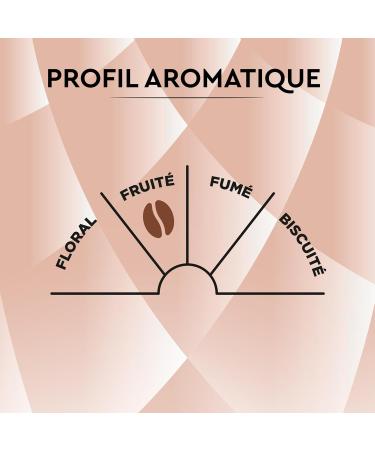  Carte Noire CARTE NOIRE - Carte Noire Ground Coffee "Douceur Intense" - Arabica Ground Coffee - Sweet and Delicate Coffee - Pack of 12 x 250g - Made in France 500g (Pack of 6) - Buy Online on GoSupps.com