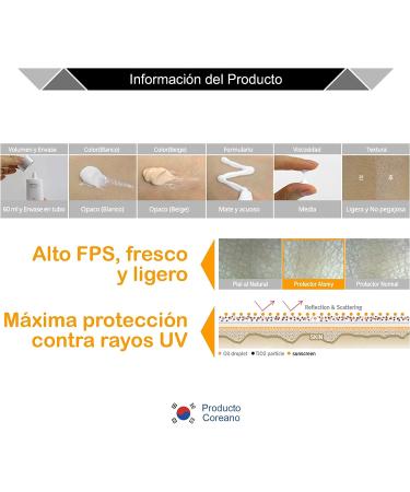 Atomy Cream Sun Pa Sunscreen SPF50 Uv Beige White 60ml SPF Skin Care 50 Bb Block - Buy Online on GoSupps.com