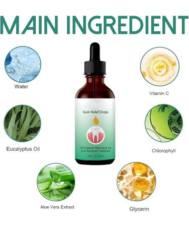 Dentizen Gum Regrowth Drops - Gum Growth Therapy Gel for Receding Gums & Oral Health | 3PCs Gum Relief Solution - Buy Online on GoSupps.com