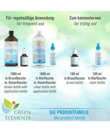 Zechstein Magnesium Oil PURE | 1000 ml Natural Brine + 100 ml Spray Bottle | Premium International Shipping - Buy Online on GoSupps.com
