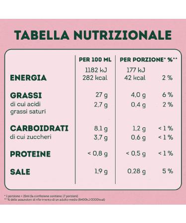  Italian Gourmet E.R. Calv Maionese Spicy Mayo 12 pieces of 250 ml mayonnaise with the addition of paprika and cayenne pepper spicy and spicy sauce ideal for sushi pok and fries+Italian Gourmet polpa 400g - Buy Online on GoSupps.com