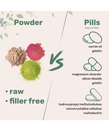 Pure L-Serine Powder 500g | Filler-Free Supports Brain Health Non-GMO Gluten-Free | 250 Day Supply - Buy Online on GoSupps.com
