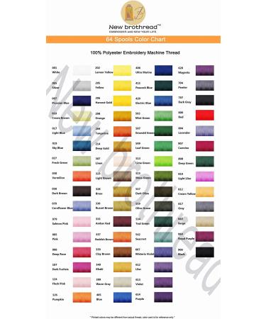 New brothread 64 Spools 1000M Polyester Embroidery Thread Kit - Ideal for Professional and Beginner Embroiderers - Buy Online on GoSupps.com