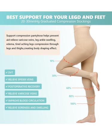 20-30 mmHg Compression Pantyhose for Women | Footless Medical Support Stockings for Varicose Veins & Swelling - X-Large Beige - Buy Online on GoSupps.com