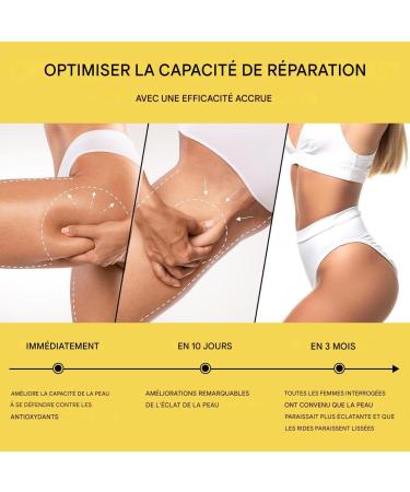  G n rique Firming Body Lotion 30ml | Moisturizing and Refreshing Body Cream | Moisturizing Skin Care for Arms Stomach Buttocks Thighs | and Tightening for Firmness and Elasticity - Buy Online on GoSupps.com