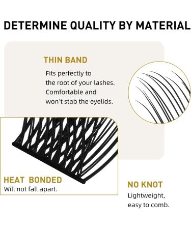 D Curl 12mm 72 Clusters B&Q Lash Clusters | Volume Eyelash Extensions - B12 D-12mm - Buy Online on GoSupps.com