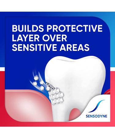 Sensodyne Sensitivity & Gum Sensitive Toothpaste 3.4oz (Pack of 4) - Gingivitis Treatment for Sensitive Teeth, Clean & Fresh - Buy Online on GoSupps.com