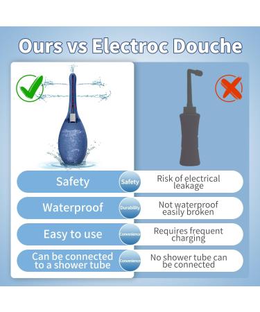 Intimate Shower Enema Douche - Anti-Backflow Intestinal Cleansing Device with 7 Spray Holes for Effective Flushing - Buy Online on GoSupps.com