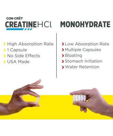 Buy Creatine HCl Capsules - 90 Count for Muscle Cognitive & Immune Health Support - Buy Online on GoSupps.com