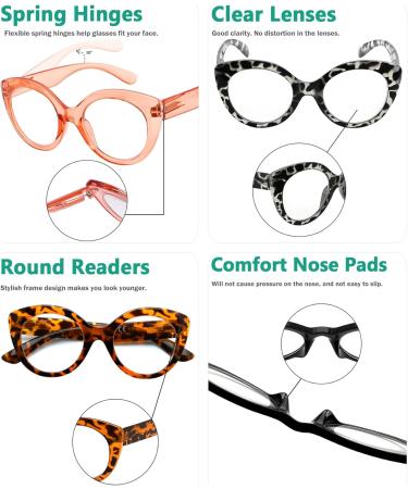 Eyekepper Round Reading Glasses for Women - Large Frame Grey Tortoise +1.75 Diopters - Stylish & Durable - Buy Online on GoSupps.com