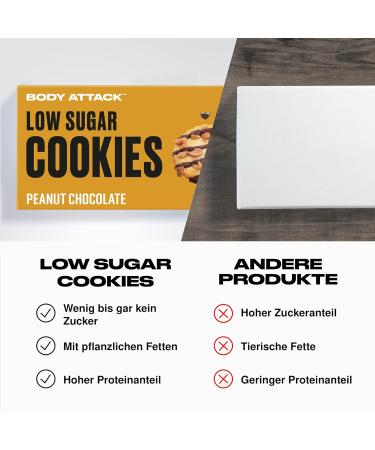 Low Carb Cookies - 6 x 20g - Buy Online on GoSupps.com