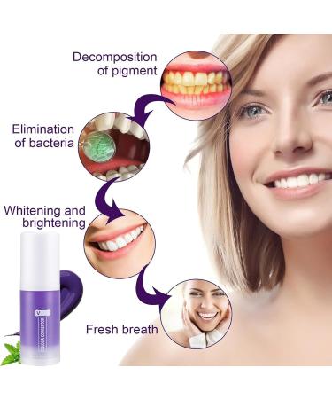 Shop 2 Pcs Colour Corrector Toothpaste - Teeth Whitening Booster & Stain Removal Purple Toothpaste for Yellowing Reduction (30ml - Buy Online on GoSupps.com
