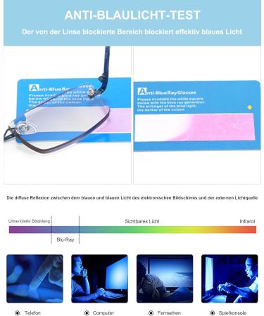Lanomi Frameless Reading Glasses - Blue Light Filter UV400 Protection Gray Tinted Lens Rectangle Vision Aid 1.0x Magnification - International Shipping Available - Buy Online on GoSupps.com