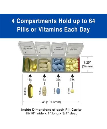 Monthly Pill Organizer System - 31 Day Pill Box with 4 Daily Compartments & Talking Alarm Clock for Medications Vitamins and Supplements - Buy Online on GoSupps.com