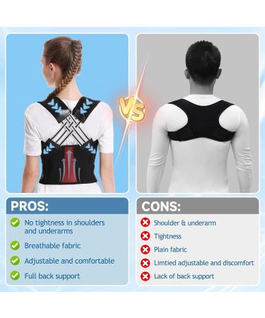Yizemay Posture Corrector | Adjustable Back Support for Men & Women | Breathable Shoulder Strap | XL Size - Buy Online on GoSupps.com