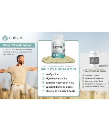 Doctor Recommended Prescription Strength Tinnitus Relief Extra Strength Formula for Ringing Ears | Compare to Tinnitus 911 & Lipo Flavonoid - Buy Online on GoSupps.com