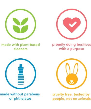 Method Daily Shower Cleaner Spray - Plant-Based, No Scrub, Eucalyptus Mint, 28 oz, 4 Pack - Buy Online on GoSupps.com