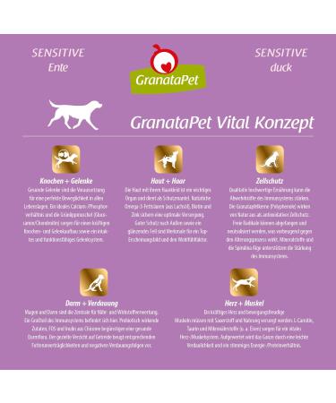 Granapet Liebling's Meal Duck Sensitive - 10 kg Grain-Free Sugar-Free Dry Dog Food | Premium Single Feed for Sensitive Dogs - Buy Online on GoSupps.com