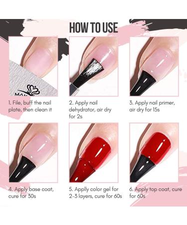 Natural Nail Dehydrator & Primer Bundle for Acrylic Nails and Gel Polish | 3-in-1 Super Strong UV Gel Glue for Fake Nails - Buy Online on GoSupps.com