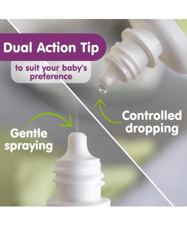 Boogie Baby Saline Nasal Spray and Drops Allergy Relief Nasal Spray Decongestant FSA/HSA Eligible Made with Natural Saline 1 Ounce (Pack of 2) 1 Fl Oz (Pack of 2) - Buy Online on GoSupps.com