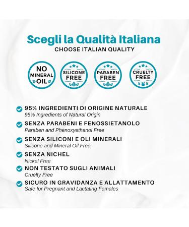  Licofarma Bioniporine Firming Body Cream | Elastic and Toning Action | Against Localised Adiposities | Detoxifying Action | Tube 200 ml - Buy Online on GoSupps.com